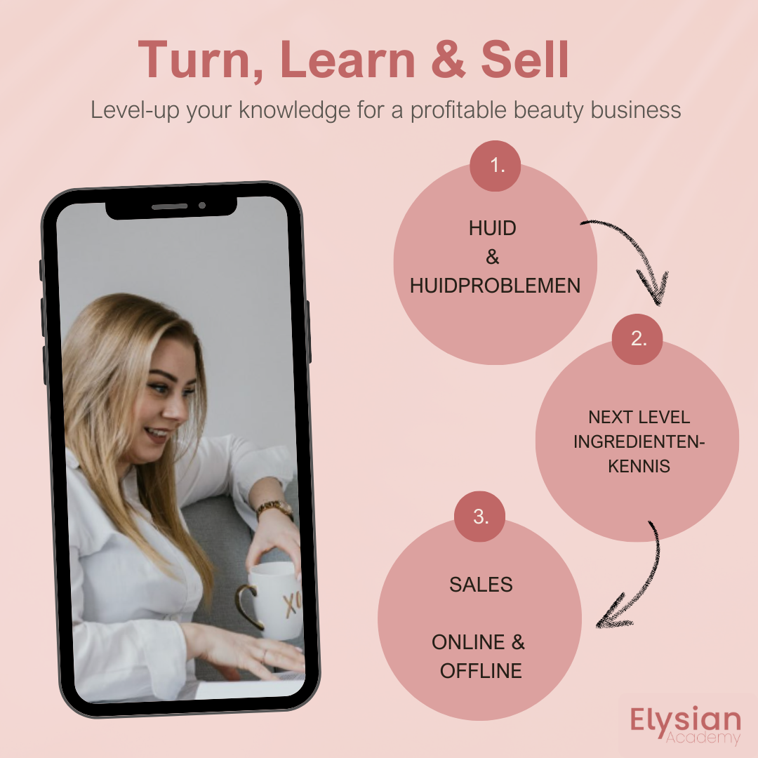 Je bekijkt nu Turn, Learn & Sell